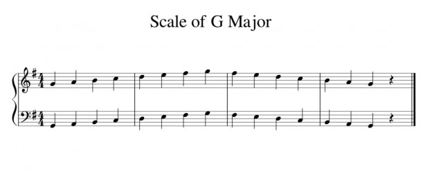 g major scale sharps and flats
